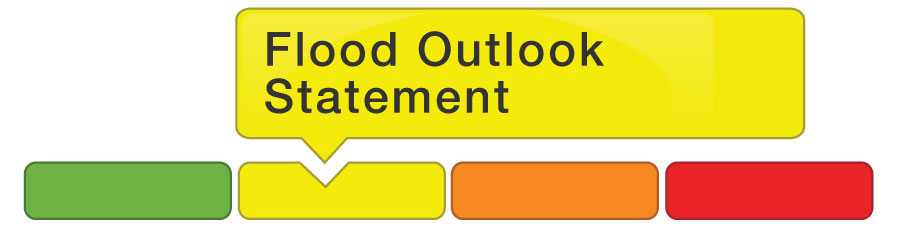 Flood Conditions - Normal